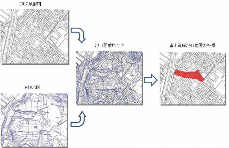 大規模盛土造成地マップ 甲佐町