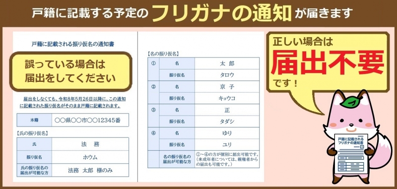 振り仮名の通知書