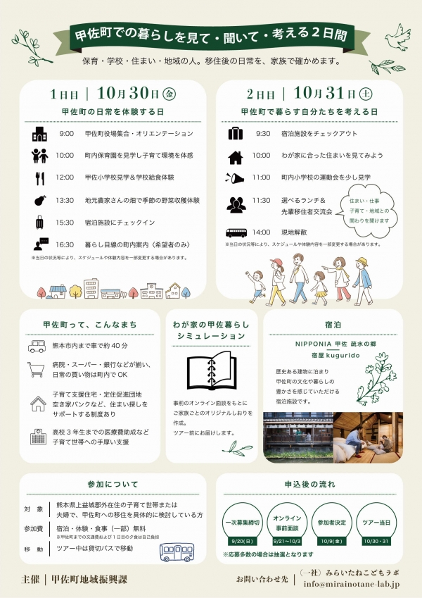 チラシ裏