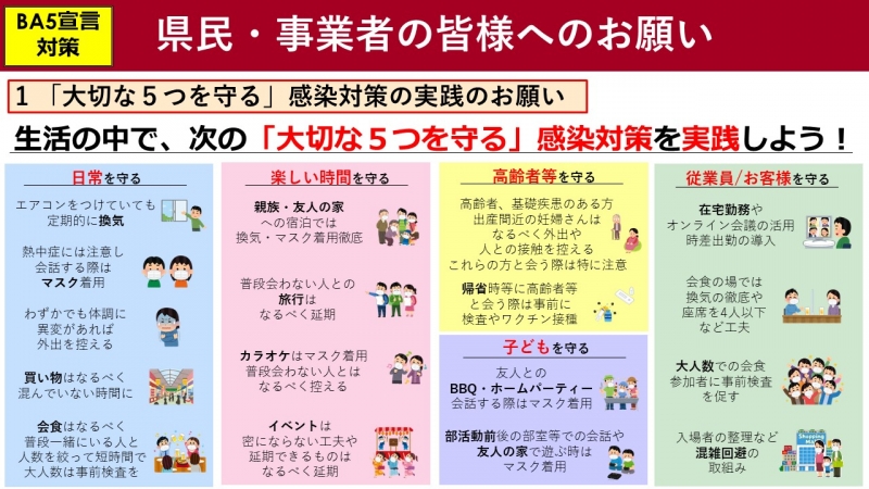 県民・事業者の皆様へのお願い
