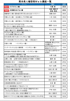 �͸���ȯWeb�ֺ�